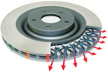 Load image into Gallery viewer, DBA2490S-DBA 20-23 Hyundai Kona N-Line Front Street Slotted Rotor-Brake Rotors - Slotted-DBA