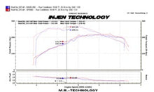 Load image into Gallery viewer, Injen 09-16 Audi A4 2.0L (t) Polished Cold Air Intake - Black Ops Auto Works