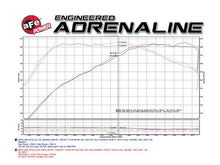 Load image into Gallery viewer, aFe MagnumFORCE Intake Stage-2 Pro DRY S 2017 BMW 340i (F30) L6-3.0L (t) B58 - Black Ops Auto Works